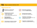 Модуль управления Stahlmann HUB